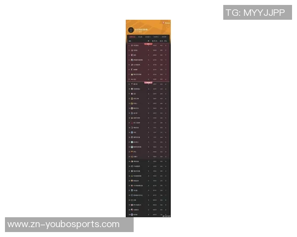 欧联杯最新积分榜：里昂领跑中日德兰维拉贝蒂斯紧随其后尼斯遭遇全败垫底